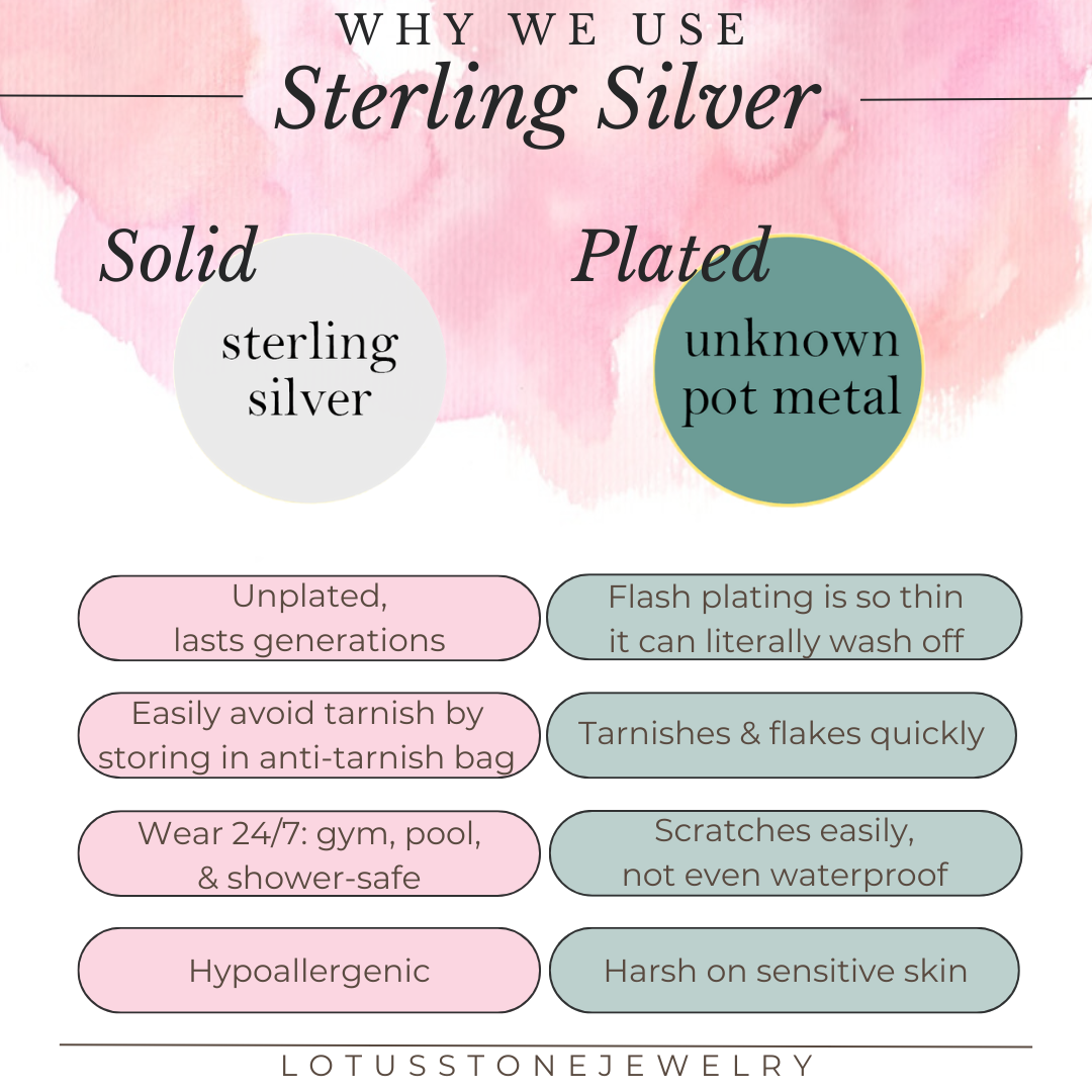 Silver Cuff Set - Twist and Sparkle