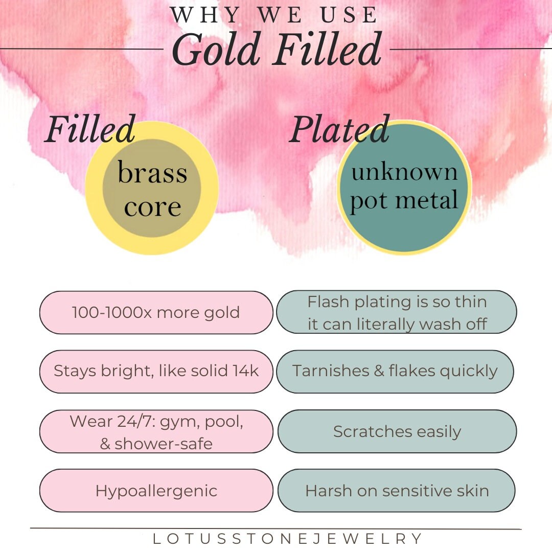 Smooth Cuff Set in Gold