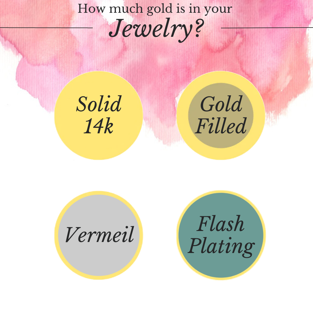 Metals with Mettle